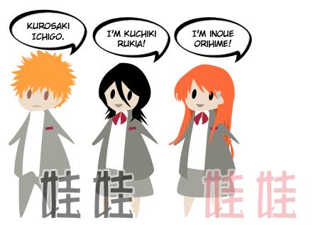 User Image